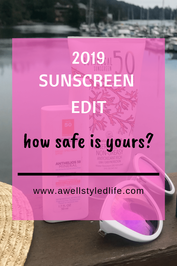 2019 Sunscreen Update: How Safe is Yours?